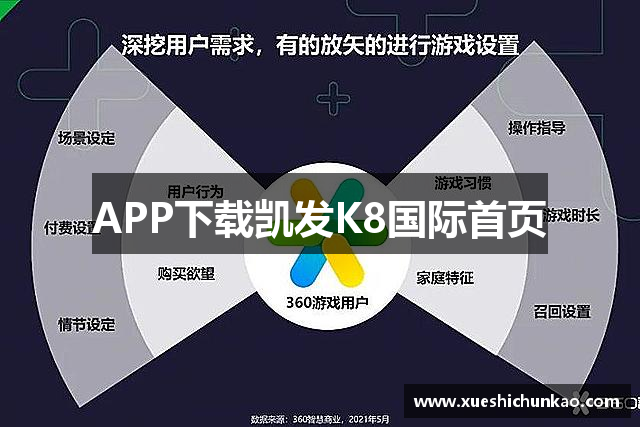 APP下载凯发K8国际首页